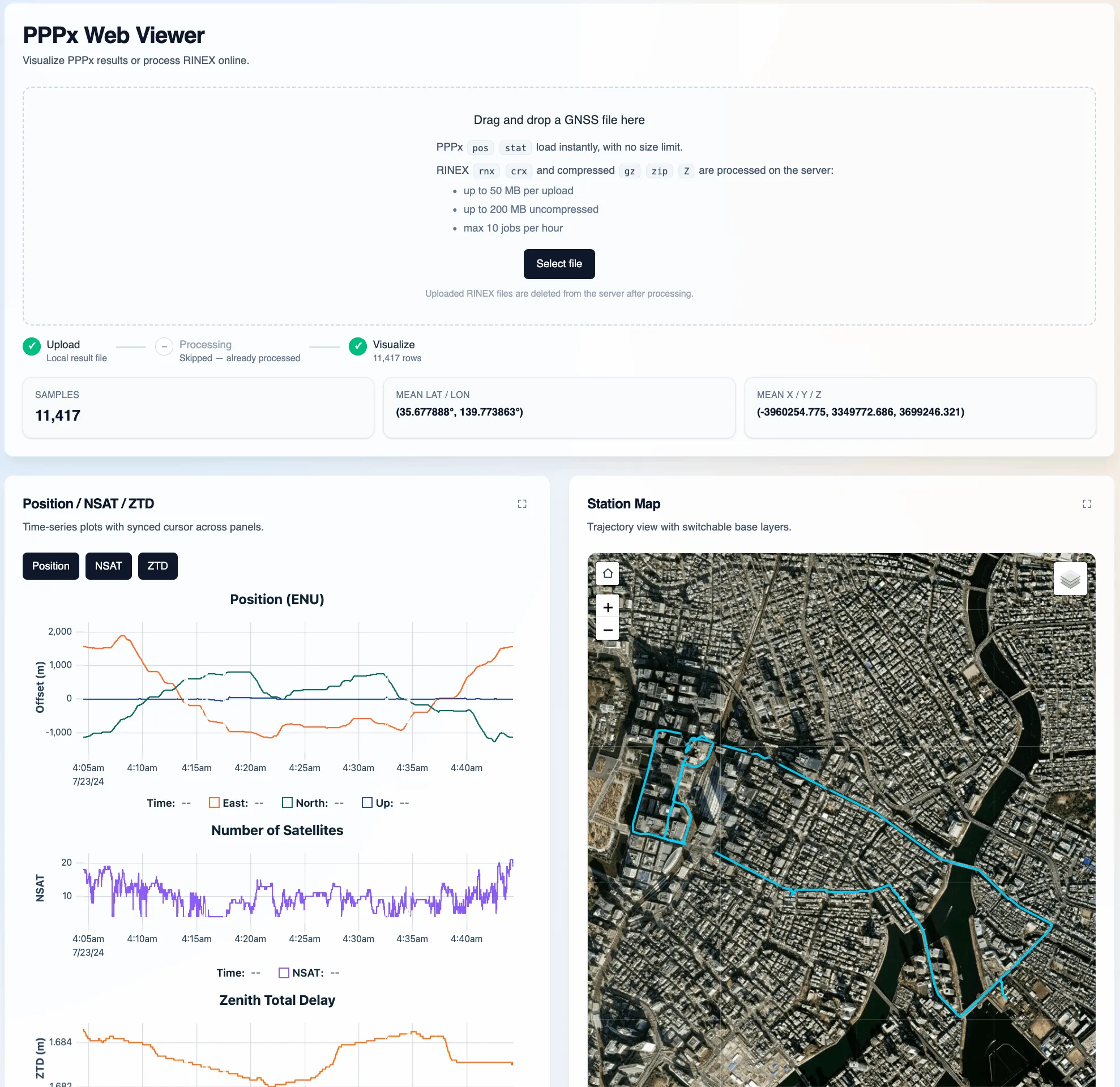 A PPPx solution in the PPPx Web Viewer